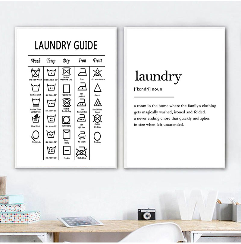 Laundry Guide Canvas Painting  - đánh giá và giá Ink Blotter Paper